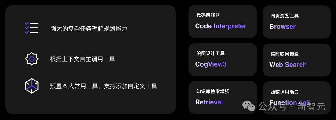 1毛钱1百万token，写2遍红楼梦！国产大模型下一步还想卷什么？
