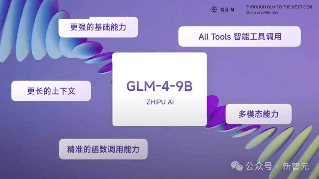 1毛钱1百万token，写2遍红楼梦！国产大模型下一步还想卷什么？
