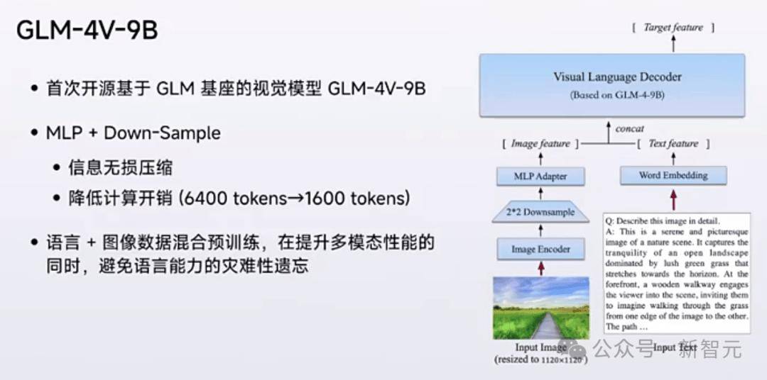 1毛钱1百万token，写2遍红楼梦！国产大模型下一步还想卷什么？