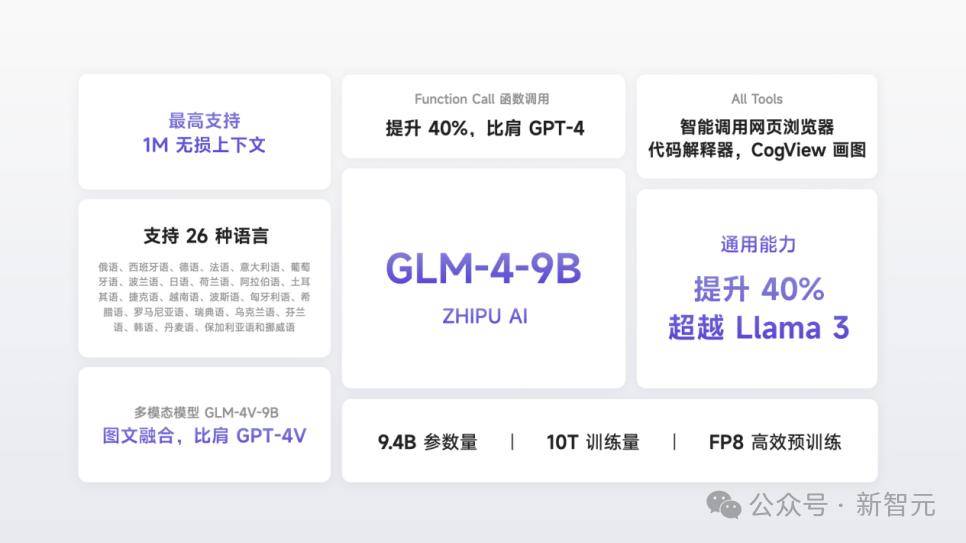 1毛钱1百万token，写2遍红楼梦！国产大模型下一步还想卷什么？