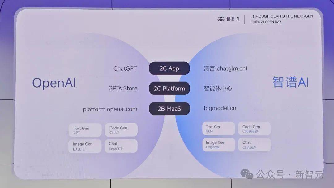 1毛钱1百万token，写2遍红楼梦！国产大模型下一步还想卷什么？