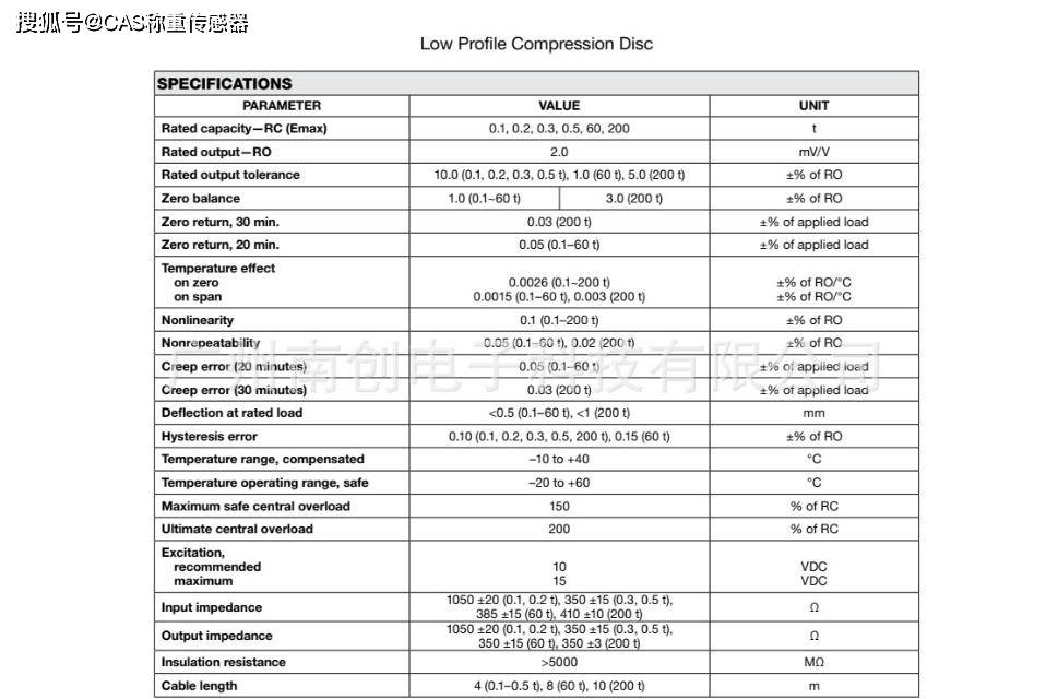 世铨称重传感器MFT-200kg 原装美国celtron传感器