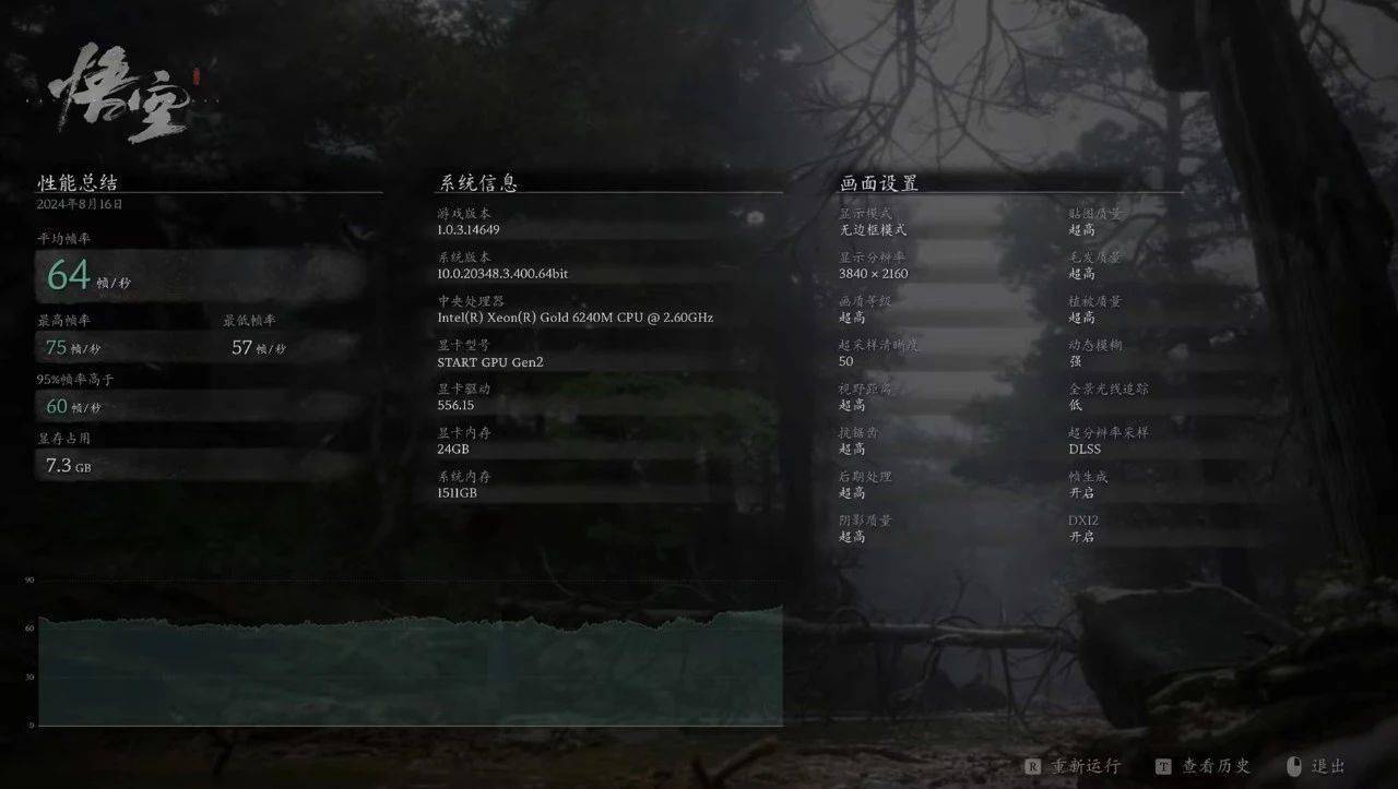腾讯 START 云游戏官宣《黑神话：悟空》