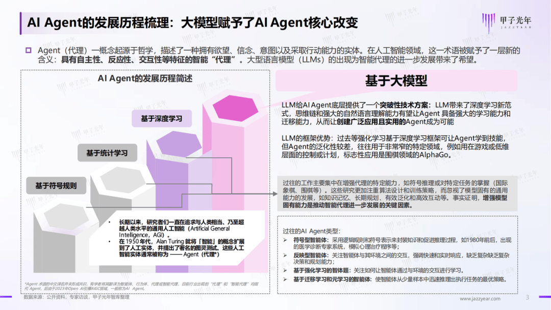 在百度这场大赛上，我们看到了“AI超级应用”的影子｜甲子光年