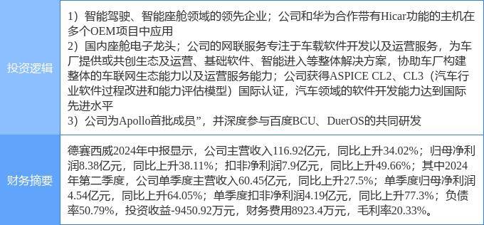 10月1日德赛西威涨停分析：国产软件，百度概念股，华为产业链概念热股