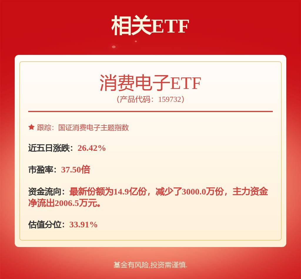 10月1日德赛西威涨停分析：国产软件，百度概念股，华为产业链概念热股