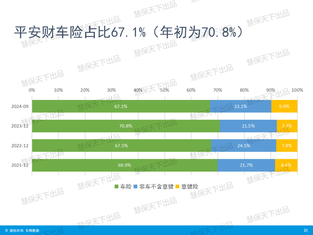 “炒停售”后人身险大降温，9月单月增速骤降 | 数据前哨
