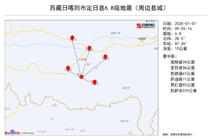 西藏突发6.8级地震，已有人员遇难 救援行动已展开