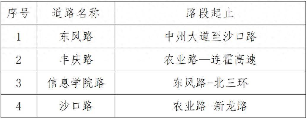 违停直接“贴条”，不再发短信通知！郑州这些路段将严管违停