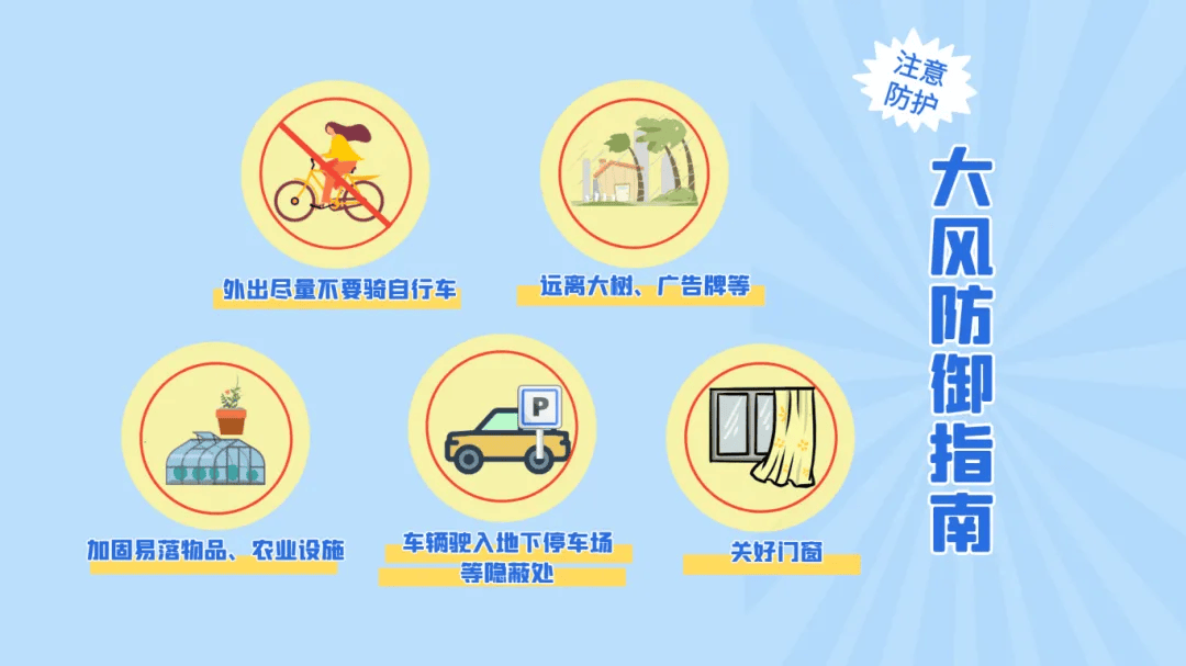 14号台风“蓝湖”或于今日生成！深圳天气有变，周末会“泡汤”吗？