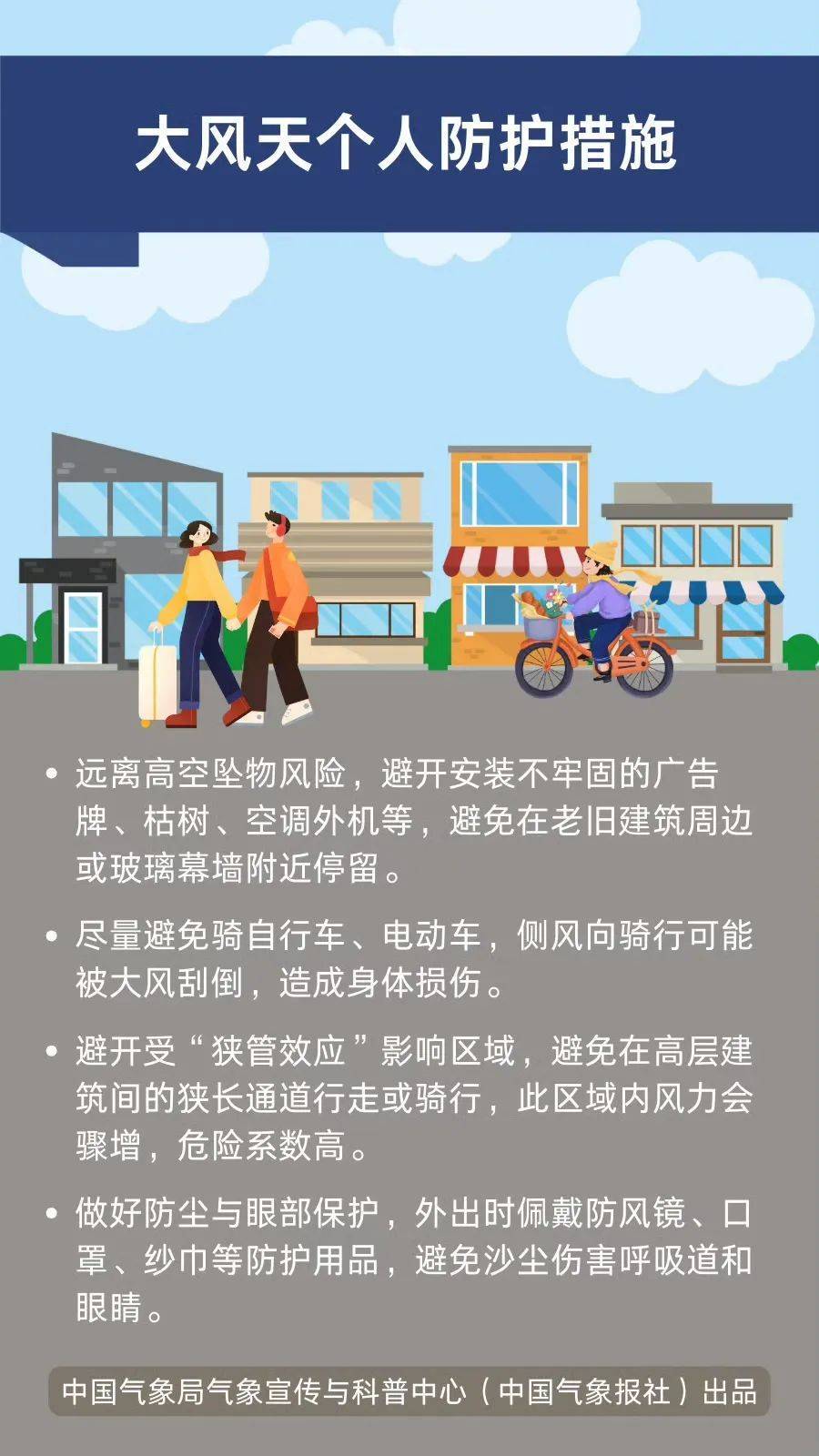 14号台风“蓝湖”或于今日生成！深圳天气有变，周末会“泡汤”吗？