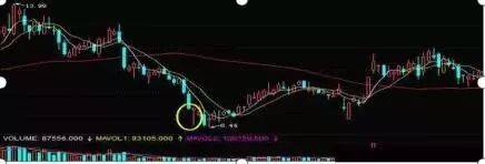 中国一教授罕见发声:10年前3000点,10年后还是3000点,A股究竟有没有投资价值?不懂你就输了