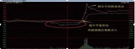 中国一教授罕见发声:10年前3000点,10年后还是3000点,A股究竟有没有投资价值?不懂你就输了