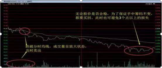 中国一教授罕见发声:10年前3000点,10年后还是3000点,A股究竟有没有投资价值?不懂你就输了