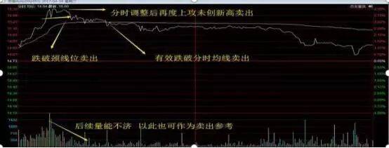 中国一教授罕见发声:10年前3000点,10年后还是3000点,A股究竟有没有投资价值?不懂你就输了