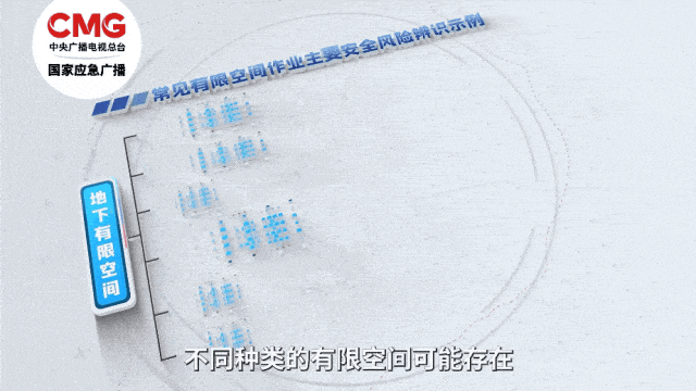 今年已发生多起坠井事件,走路别大意!小心脚下陷“井”