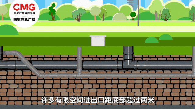 今年已发生多起坠井事件,走路别大意!小心脚下陷“井”