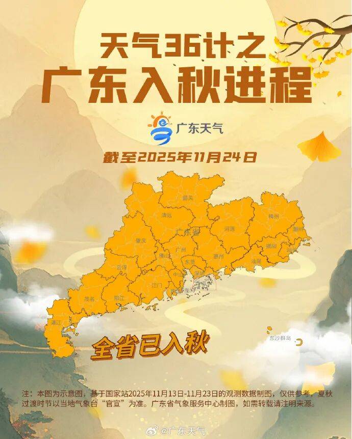 广东全省入秋了，冷空气最快今晚抵达广州
