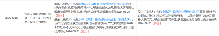 卖卖卖之后，王健林首次拿回一座万达广场！