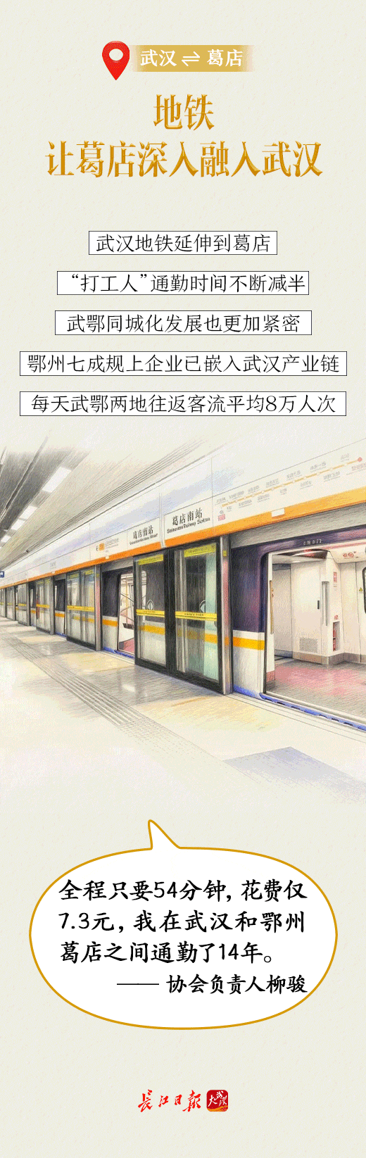 20分钟直达武汉！坐动车上下班是种什么体验……