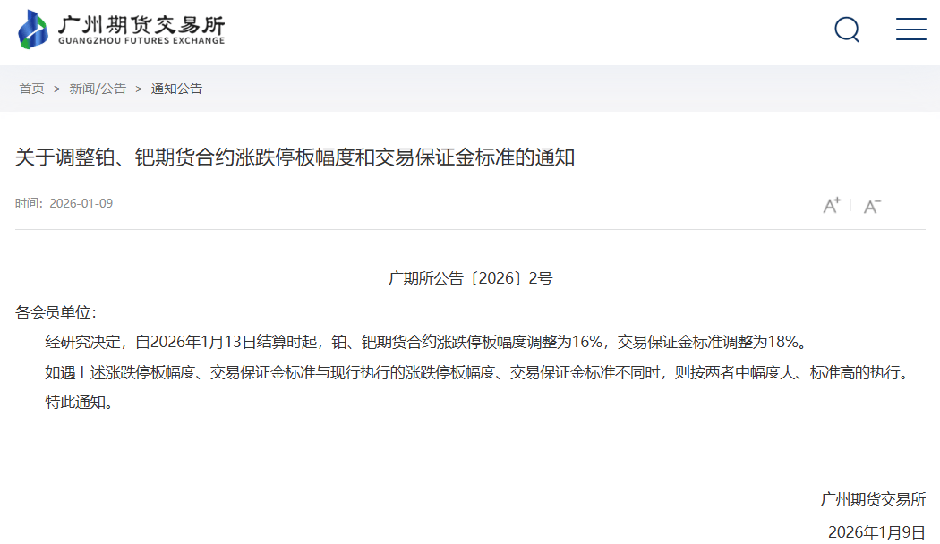 交易所出手:调整涨跌停板幅度!
