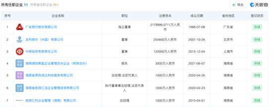 经济学家巴曙松夫妇失联，将其拖下水的拓择汇利运营超10年！