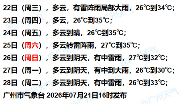 新台风“红霞”将生成,影响广东!广州有明显风雨