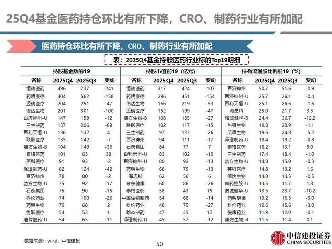 中信建投(中信建投app)